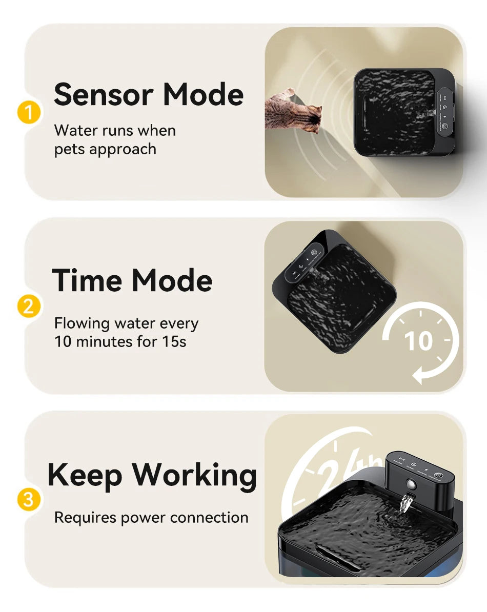 Automatic water fountain