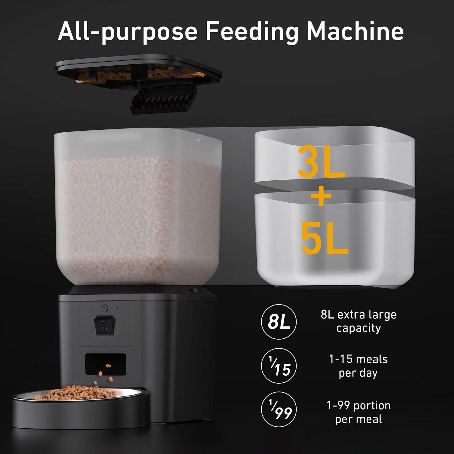 Intelligent automatic feeder