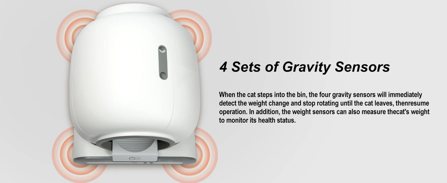 Automatic litter box