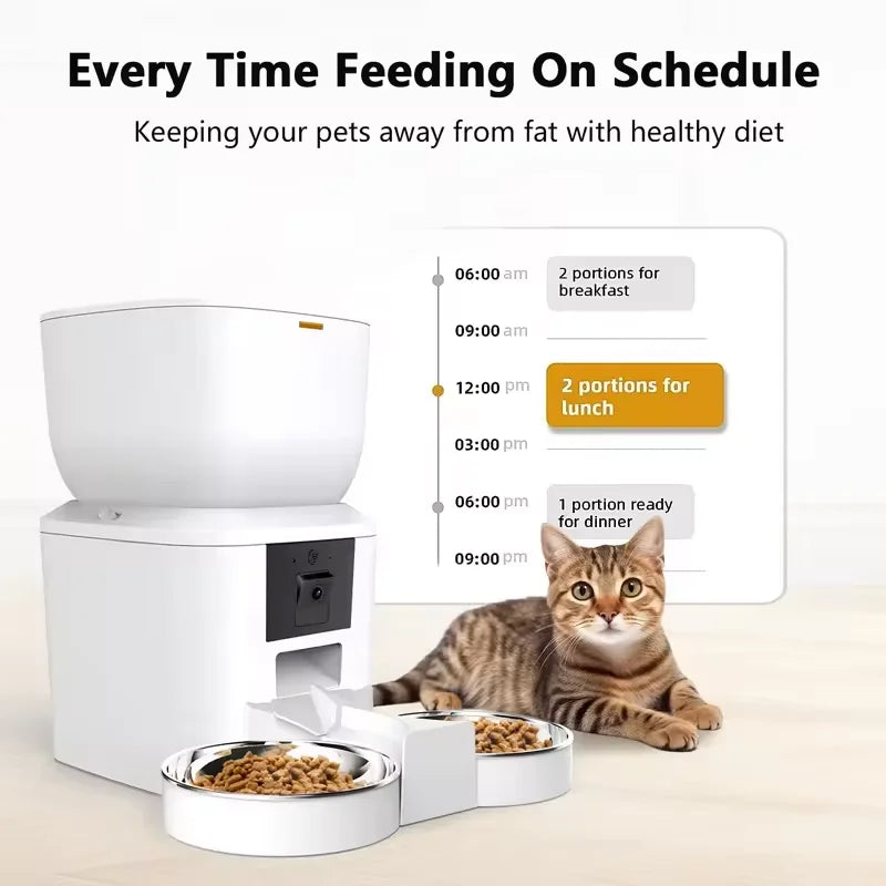 Intelligent automatic feeder
